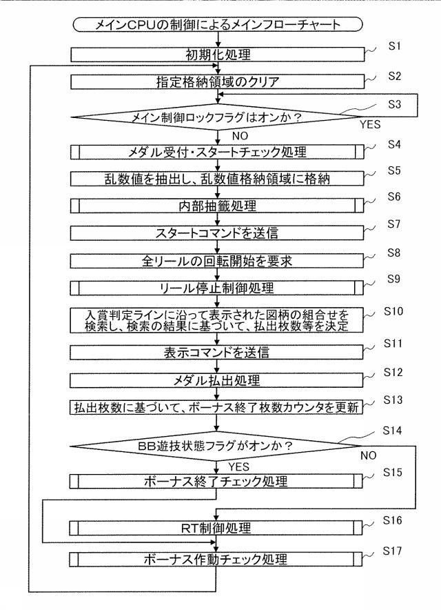 6085003-遊技機 図000020