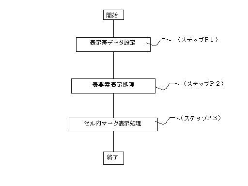 6103314-情報管理装置並びにファイル管理方法 図000020