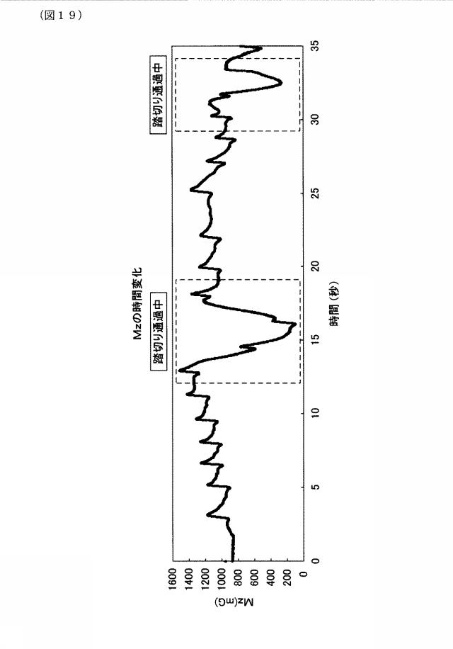 6125266-回転速度検出装置 図000020