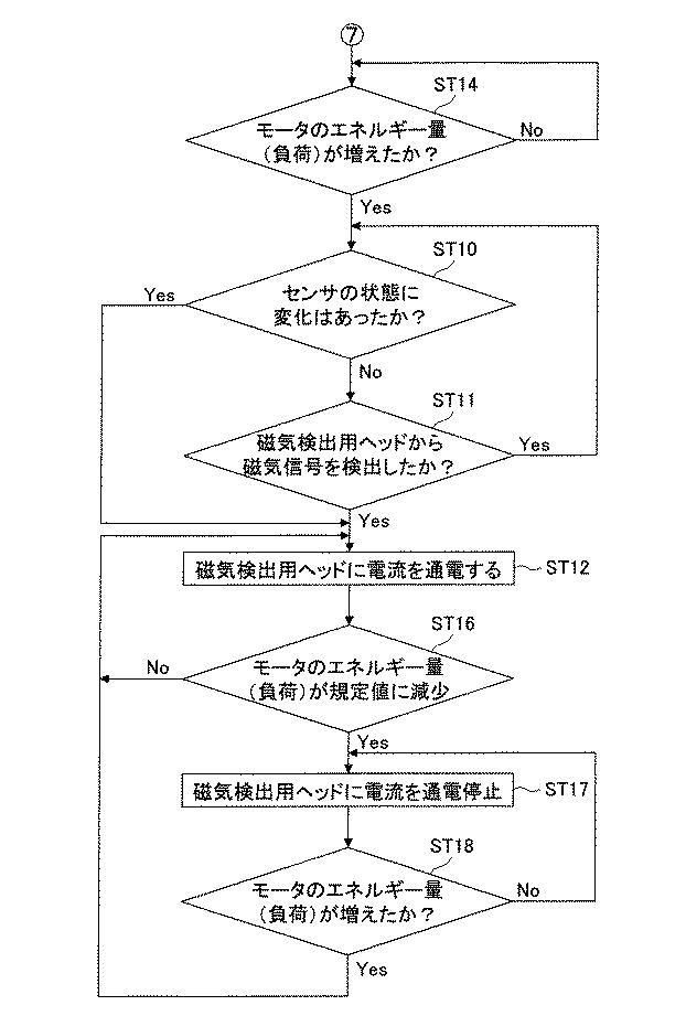 6133656-カード状媒体処理装置およびカード状媒体処理方法 図000020