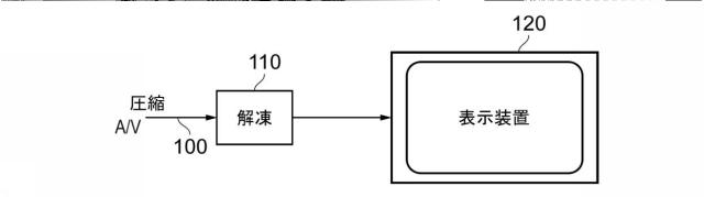 6134055-データ符号化及び復号化 図000020