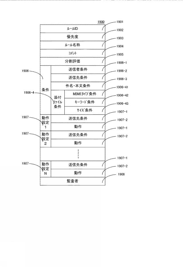 6194965-情報処理装置、制御方法、及びコンピュータプログラム 図000020