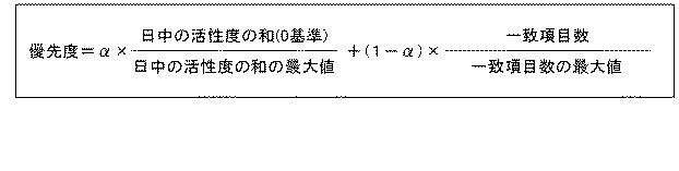 6220048-睡眠改善支援装置、睡眠改善支援方法、睡眠改善支援プログラム、睡眠改善支援プログラム記録媒体 図000020