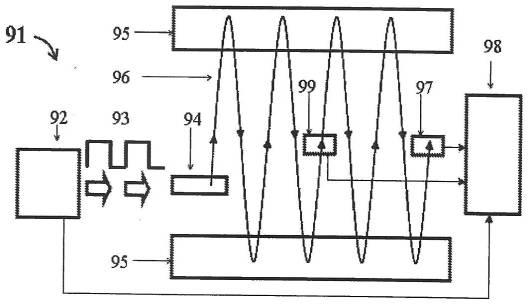 6223397-質量スペクトル分析の方法及び質量分析計 図000020