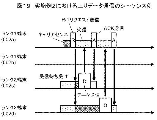 6228889-無線装置、無線システムおよび無線装置の制御方法 図000020