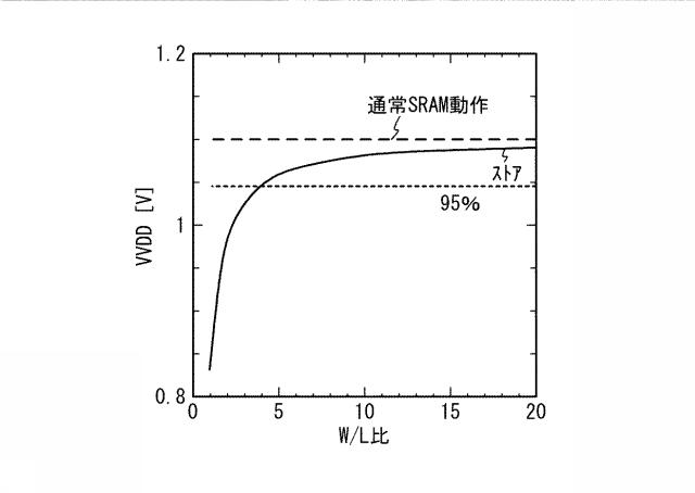 6230204-記憶回路 図000020