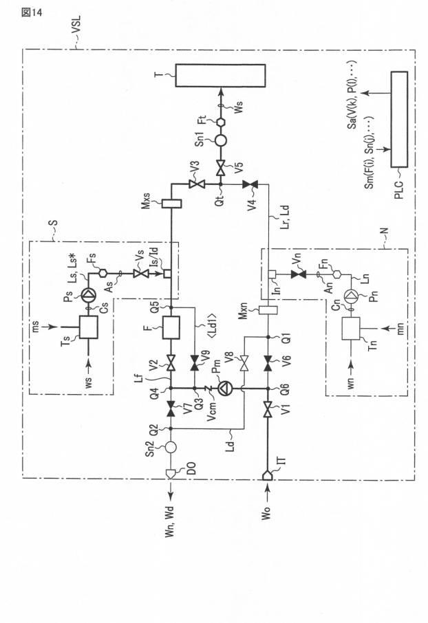 6241521-バラスト水処理装置及びバラスト水処理方法 図000020