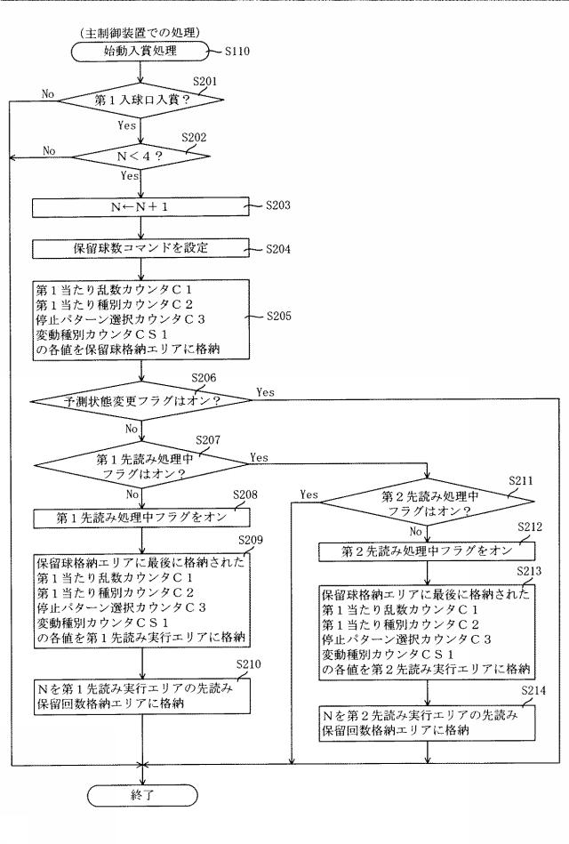 6248951-遊技機 図000020