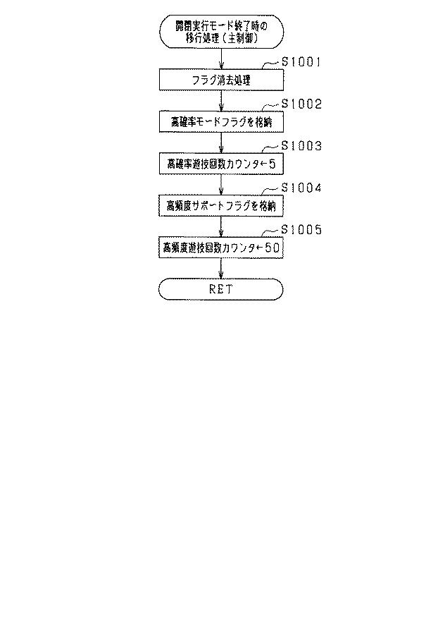 6249045-遊技機 図000020