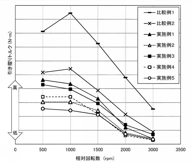 6250524-湿式摩擦材 図000020