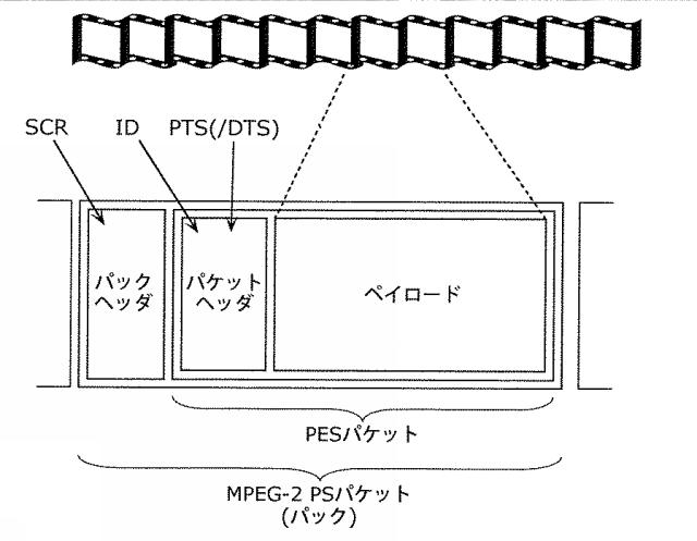 6251446-再生装置およびその方法 図000020