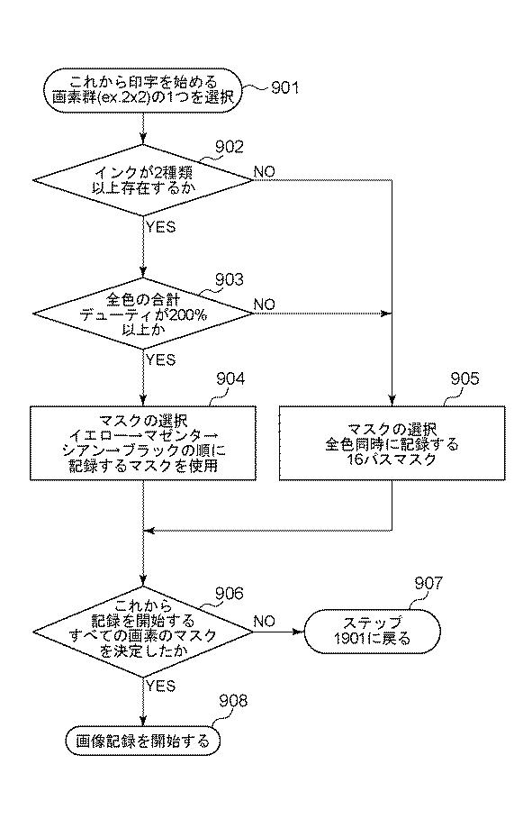 6253243-記録装置および記録方法 図000020