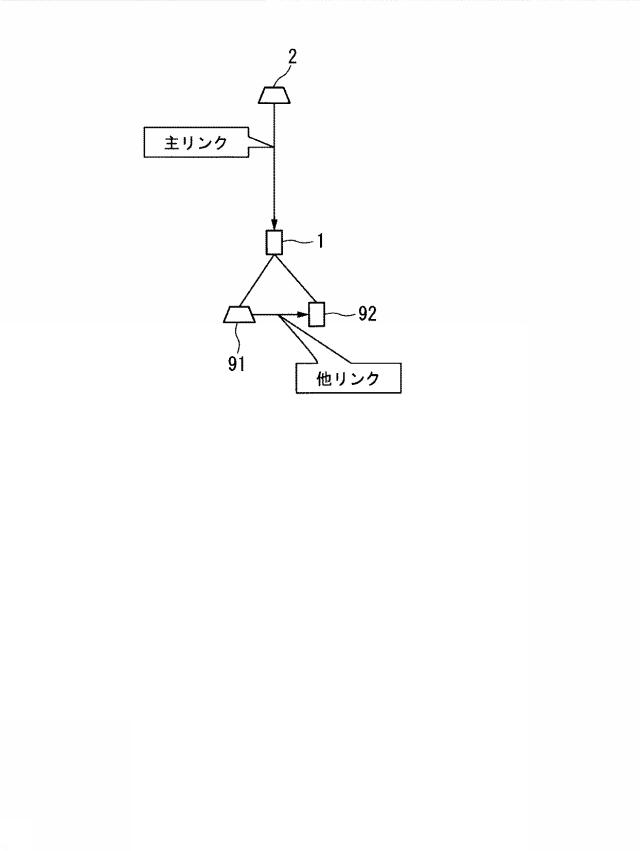 6255106-無線通信システム、無線通信方法、連携制御装置、端末装置、及び、ライセンスバンド基地局装置 図000020