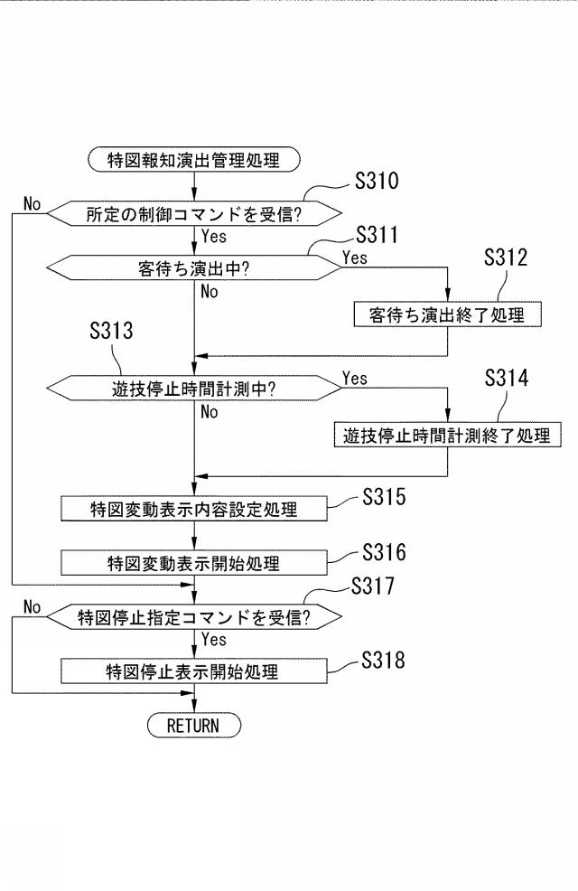 6282101-遊技機 図000020