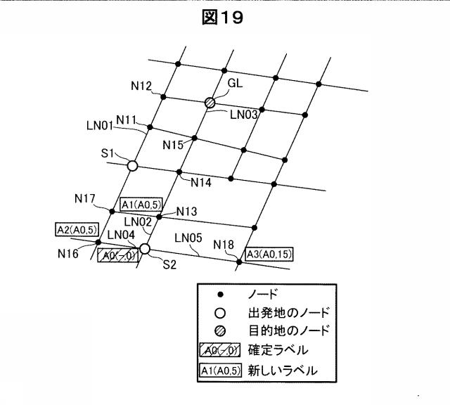 6282890-経路探索装置、および、経路探索方法 図000020