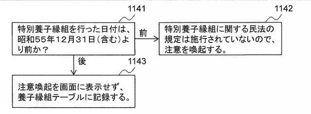 6283343-相続人特定プログラム及び相続人特定方法 図000020