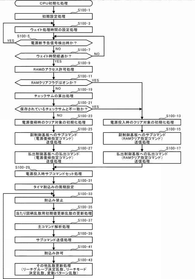 6284778-遊技機 図000020