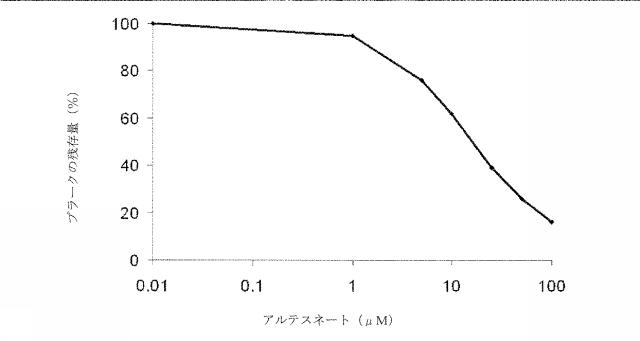 6335877-ウイルス感染を治療する方法および組成物 図000020