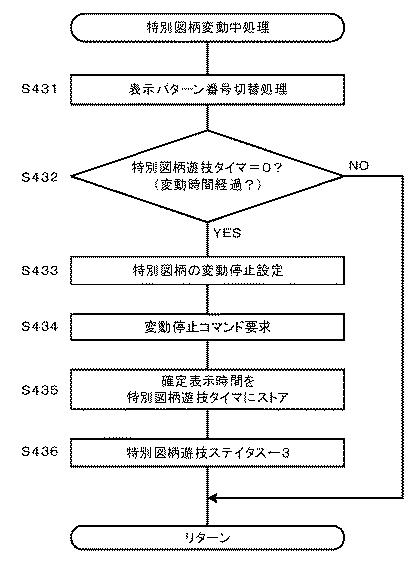 6341300-ぱちんこ遊技機 図000020