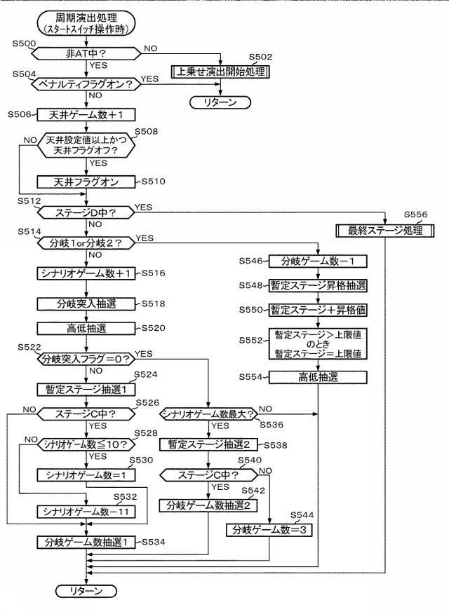 6356595-遊技機 図000020