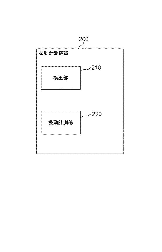 6364845-振動計測装置 図000020