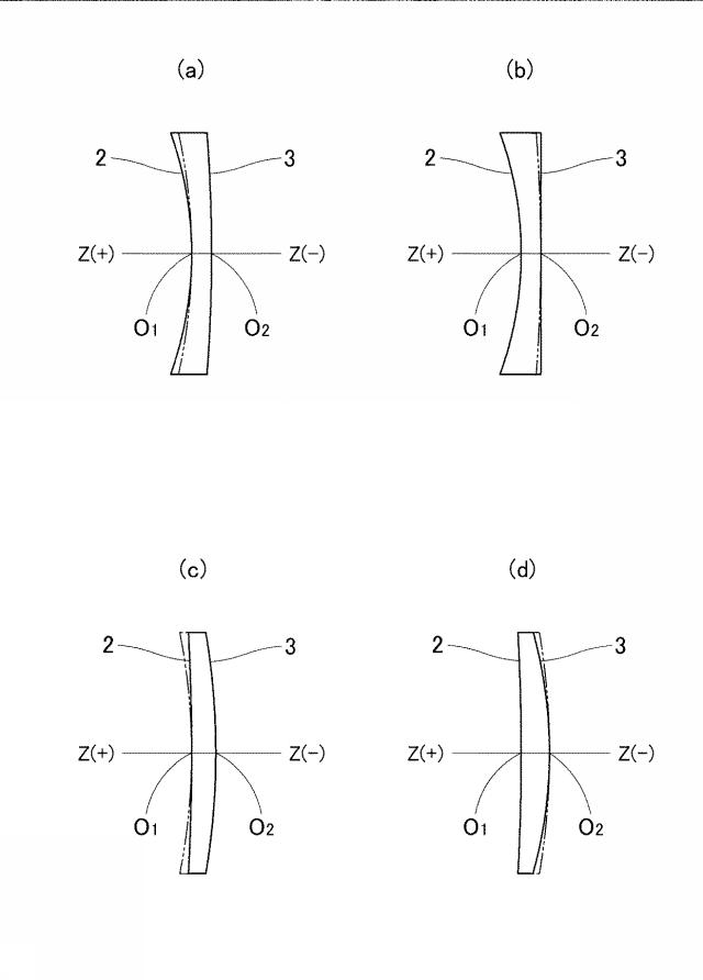 6374345-視力矯正用レンズの設計方法及び視力矯正用レンズ 図000020