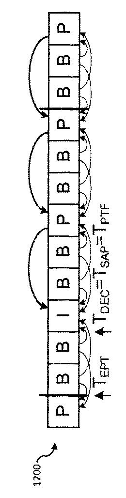 6378260-ＭＰＥＧ／３ＧＰＰ−ＤＡＳＨにおける滑らかなストリーム切り換えのための方法および装置 図000020