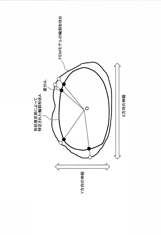 6385929-ＥＩＴ測定装置、ＥＩＴ測定方法及びプログラム 図000020