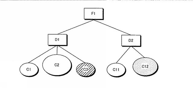 6392042-情報提供装置、情報を提供する方法およびプログラム 図000020