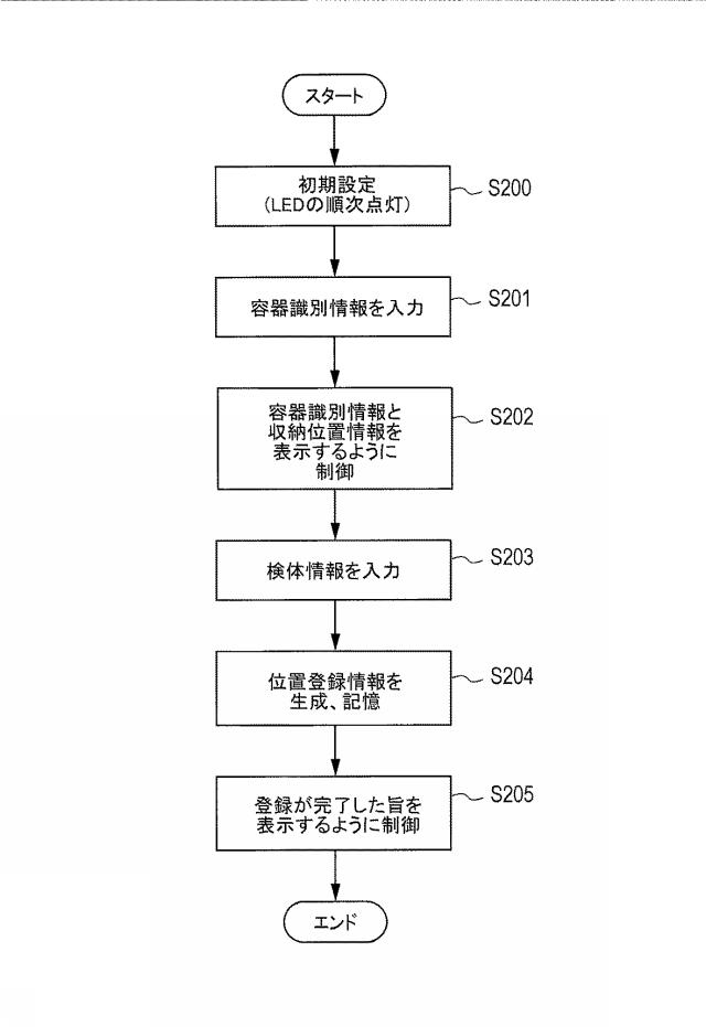 6410925-容器管理装置 図000020