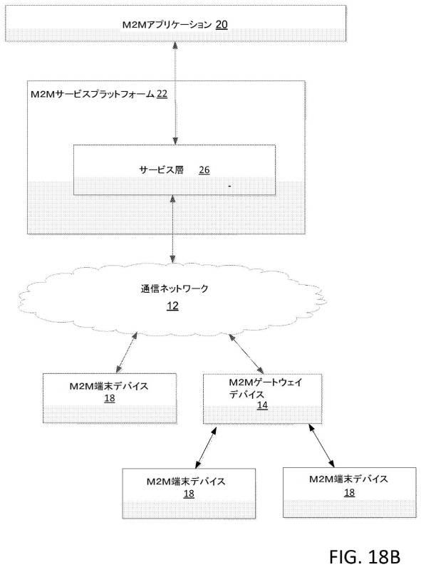 6420849-リソースディレクトリのための検索エンジン最適化 図000020