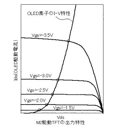 6425114-折り畳み式表示装置及び電気機器 図000020