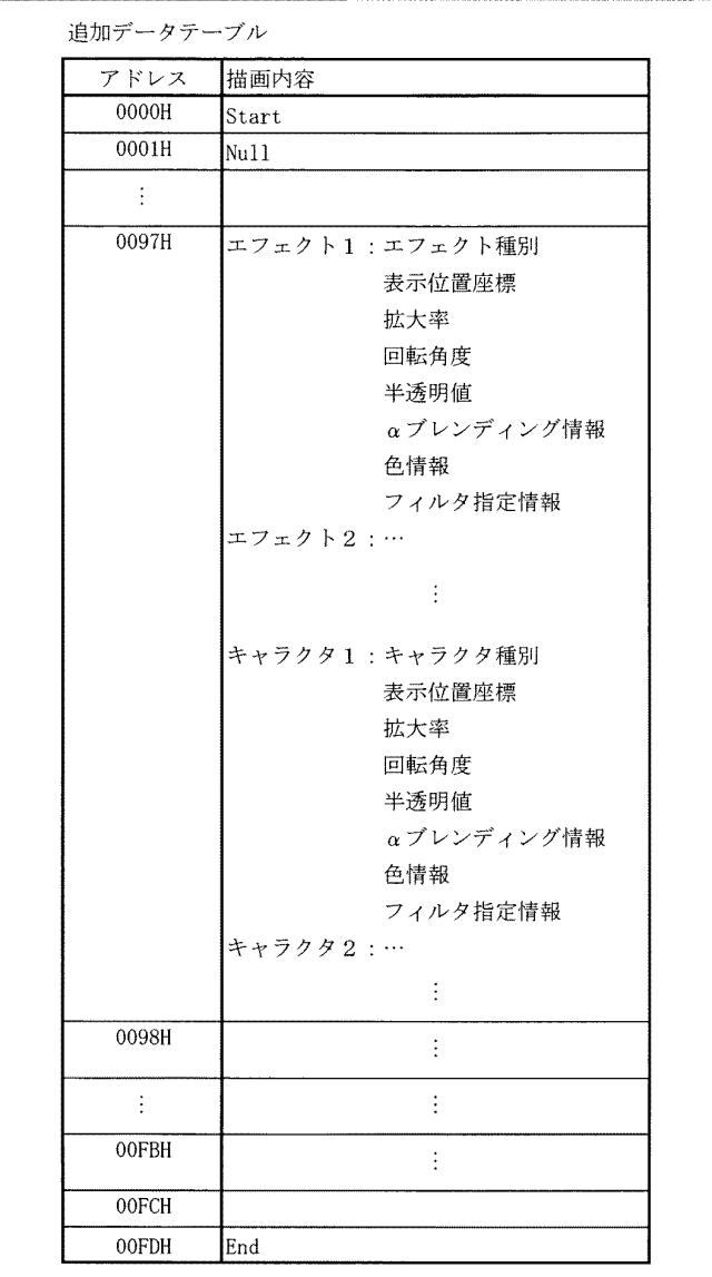 6443427-遊技機 図000020