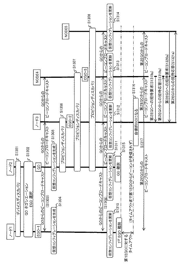 6443549-無線ピアツーピアネットワークにおける高速接続メカニズム 図000020