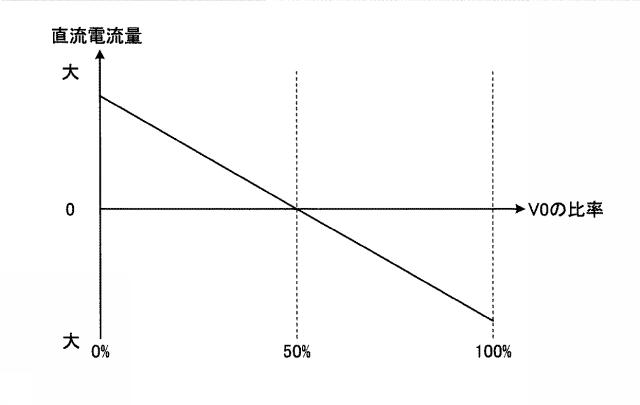 6444463-ヒートポンプ装置 図000020