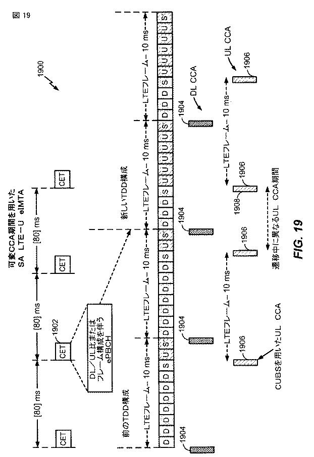 6444995-無認可無線周波数スペクトルを使用してワイヤレス通信のために適応フレーム構造を構成するための技法 図000020