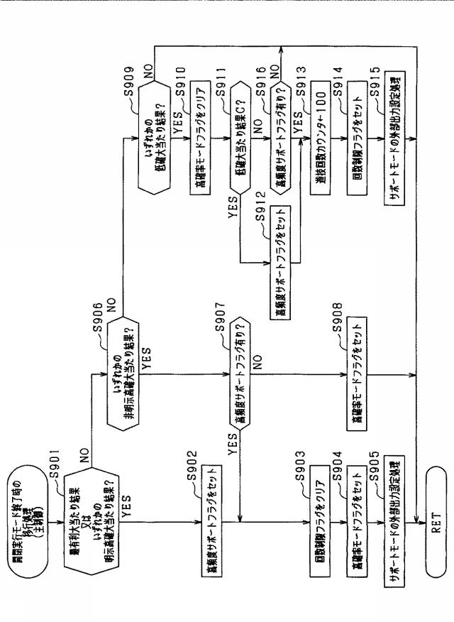 6455553-遊技機 図000020