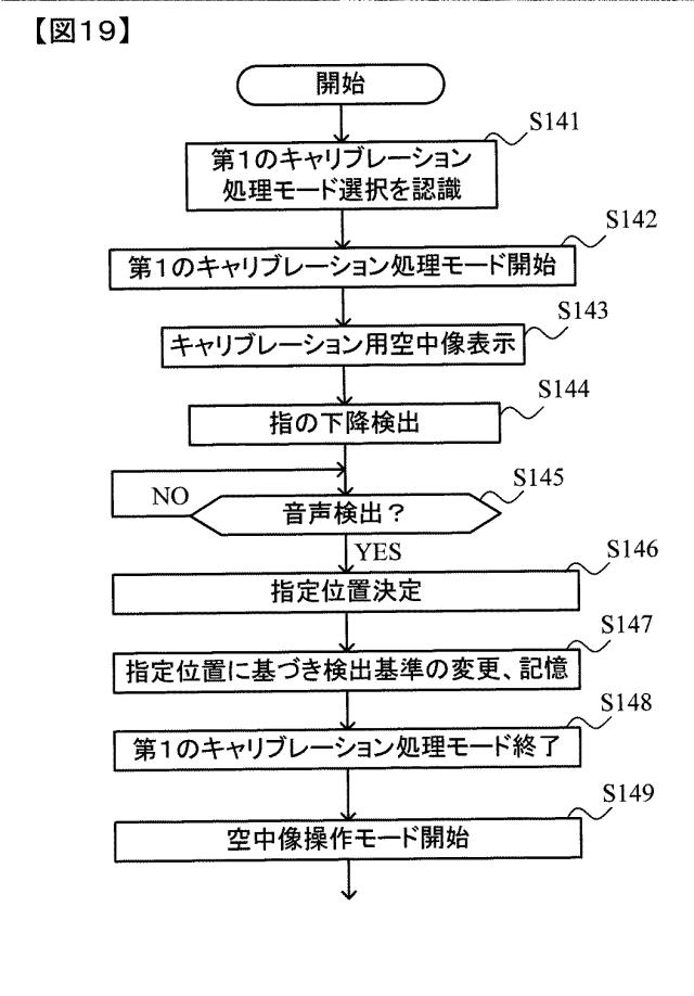 6460094-検出装置、空中像制御装置、検出方法および検出プログラム 図000020