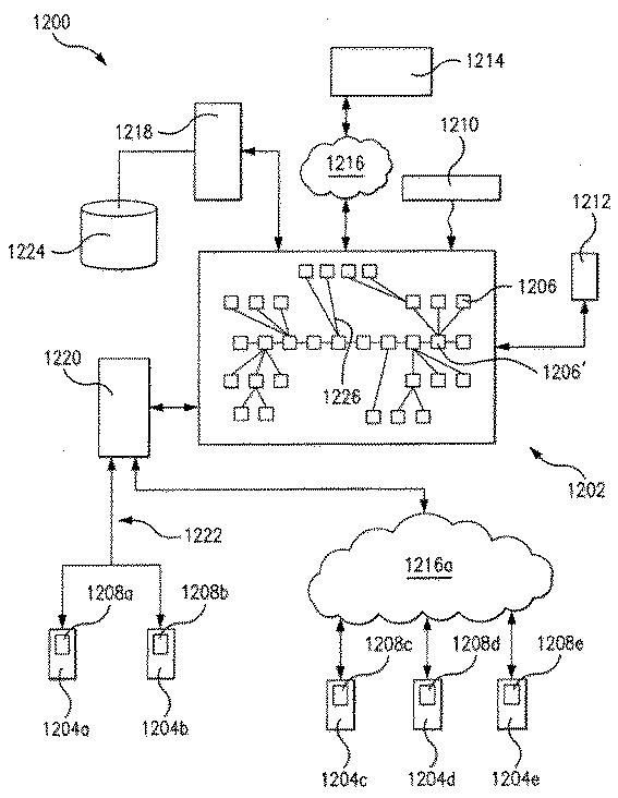 6463812-企業にとって関連する情報を識別する、システム及び方法 図000020