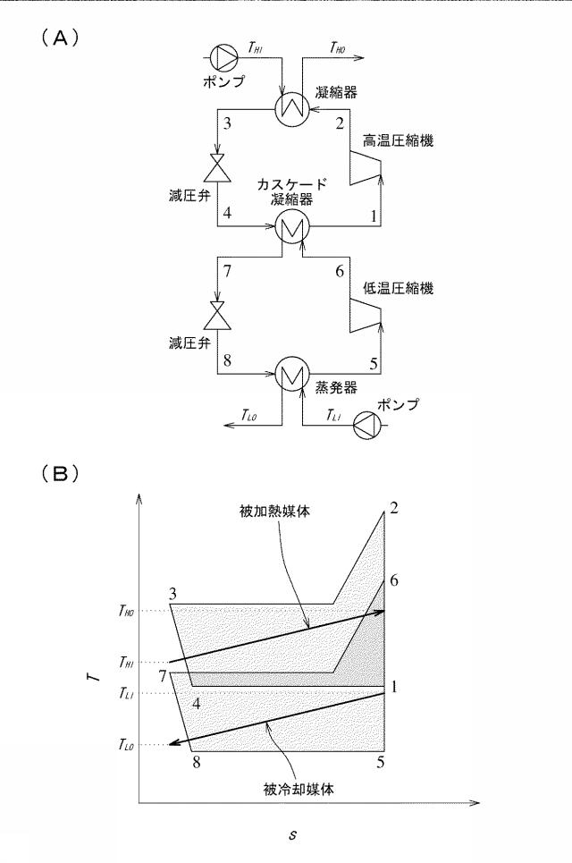 6472379-エネルギー変換システム 図000020