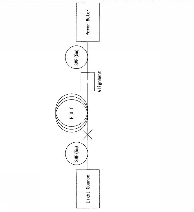 6475574-クロストーク推定システム及びクロストーク推定方法 図000020