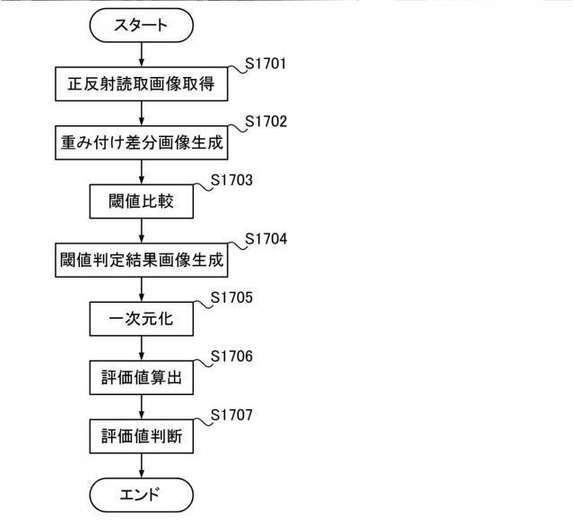 6477076-画像検査装置、画像形成システム、画像検査方法及び画像検査プログラム 図000020