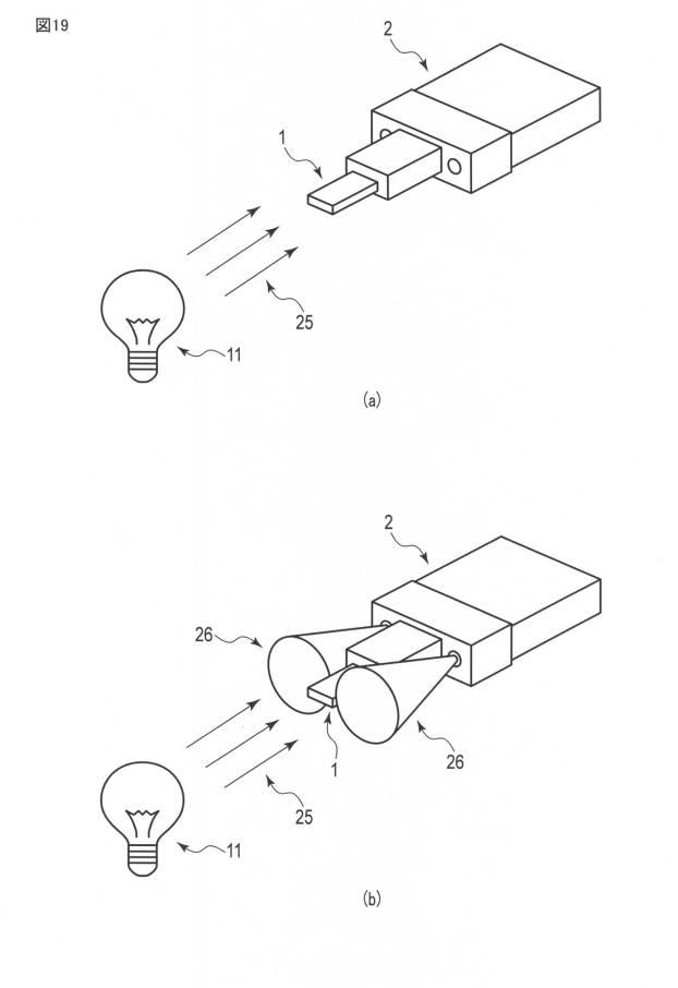 6496699-多心光コネクタフェルールの偏心測定装置および方法 図000020