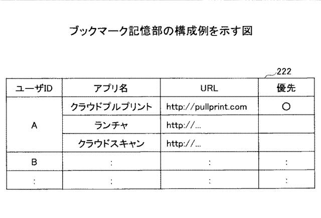 6524793-情報処理システム、情報処理装置、情報処理方法、及びプログラム 図000020