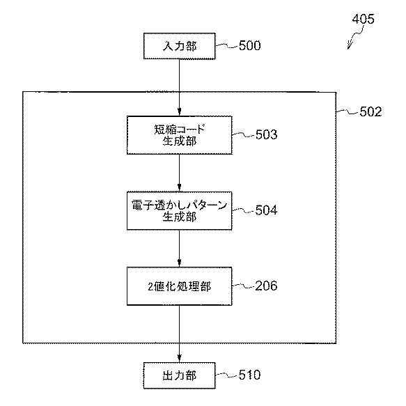 6529413-パターン生成装置、情報埋め込み装置、情報検出装置、方法、媒体、及びプログラム 図000020