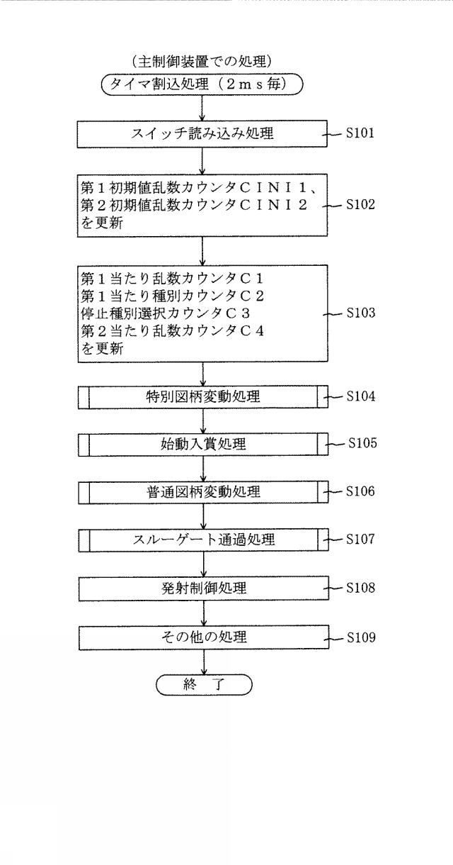 6544050-遊技機 図000020