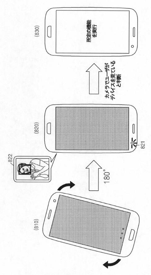 6545432-デバイスの機能実行方法及びこのためのデバイス 図000020