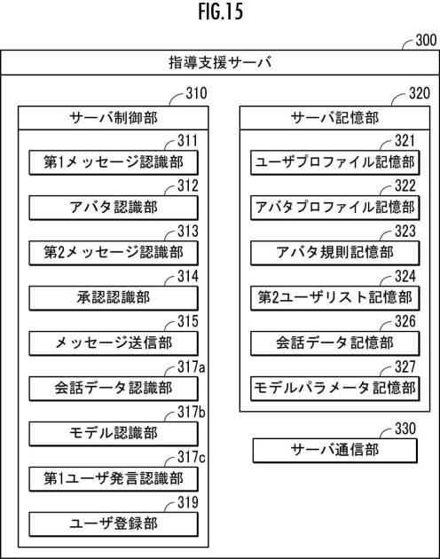 6550603-指導支援システム、指導支援方法及び指導支援サーバ 図000020