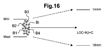 6563918-眼科用累進レンズ用の少なくとも１つの光学設計パラメータの決定方法 図000020