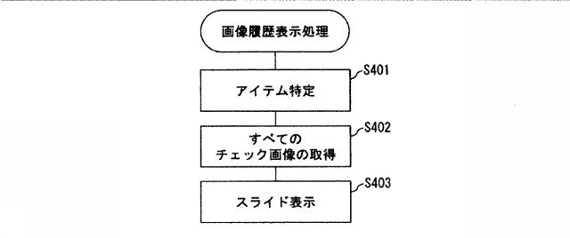 6571844-アイテム管理システム、アイテム管理方法及びアイテム管理プログラム 図000020